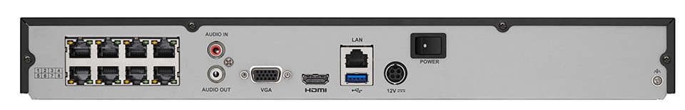 CCTV HD IP Network Video Recorders (Back)